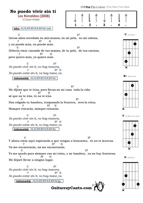 no puedo vivir sin ti acordes ukelele|no pogo vivir sin ti chords.